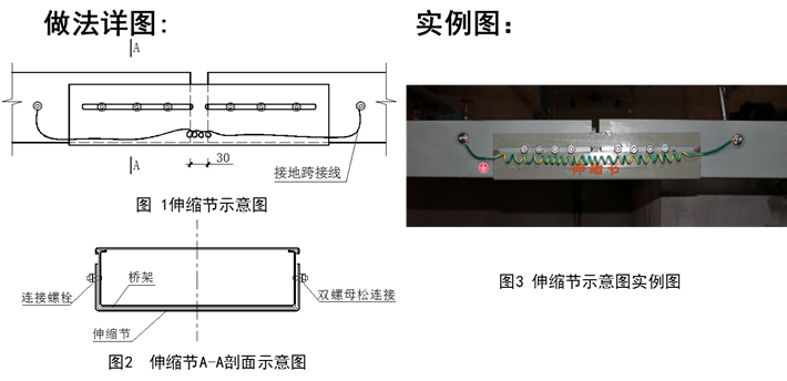 新版创建鲁班奖机电安装工程细部做法指引