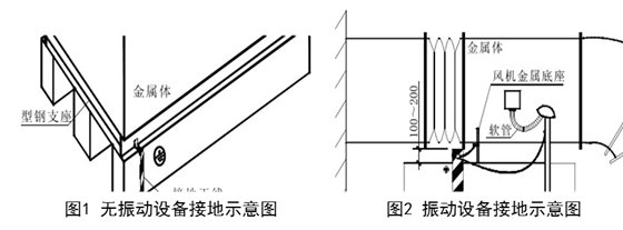 新版创建鲁班奖机电安装工程细部做法指引