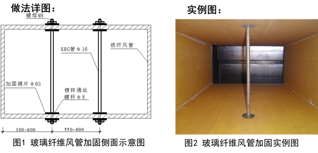 新版创建鲁班奖机电安装工程细部做法指引