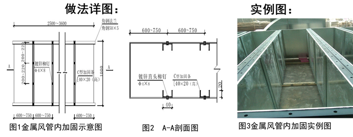 新版创建鲁班奖机电安装工程细部做法指引