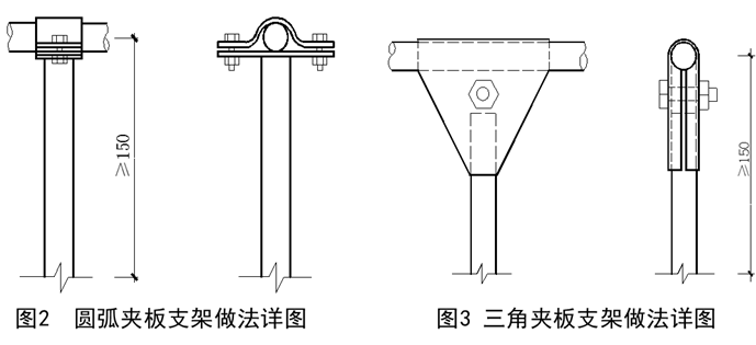 新版创建鲁班奖机电安装工程细部做法指引