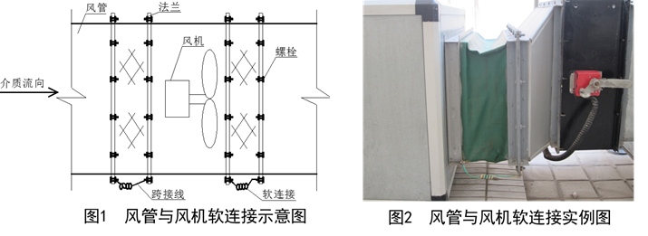 新版创建鲁班奖机电安装工程细部做法指引