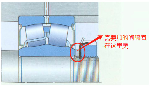 这个轴承型号的技术分析，上百度都找不到！