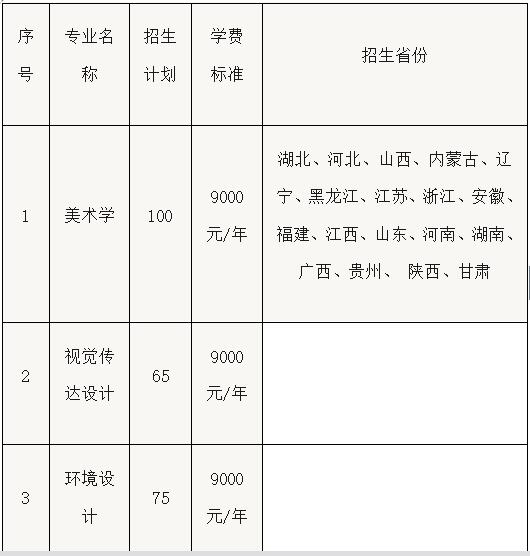 湖北师范大学分数线2017（湖北师范大学2019年艺术类招生简章什么时候发布）