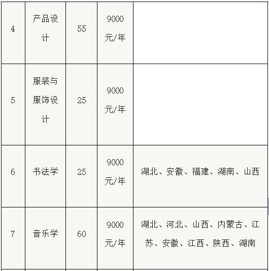 湖北师范大学2019年艺术类招生简章什么时候发布？