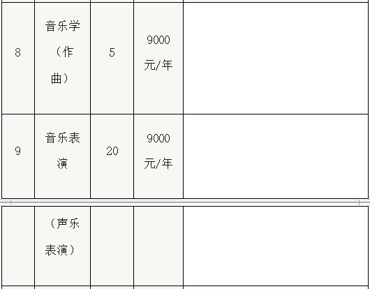 湖北师范大学2019年艺术类招生简章什么时候发布？