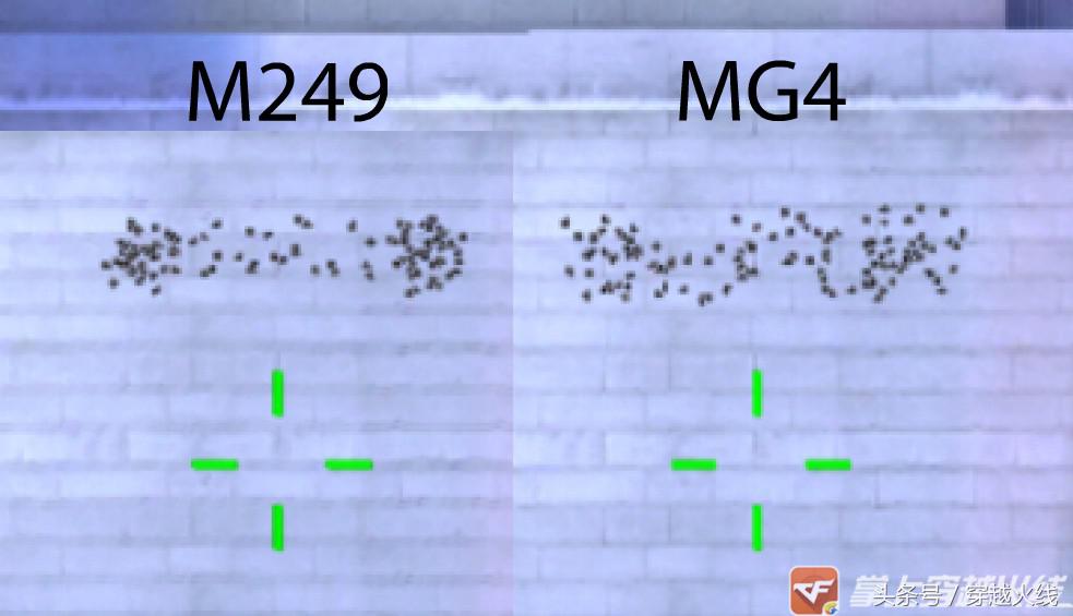 大威力高射速机枪 CF手游MG4-蓝色骑士评测