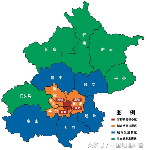 北京海拔高度是多少（我国北京的地理气候和资源）