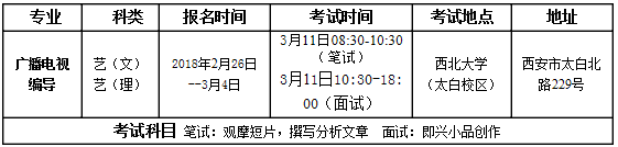 西北大学2019年艺术类招生简章什么时候发布？