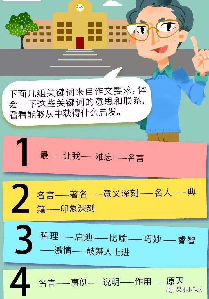 《最让我难忘的一句名言》这篇作文怎么写？