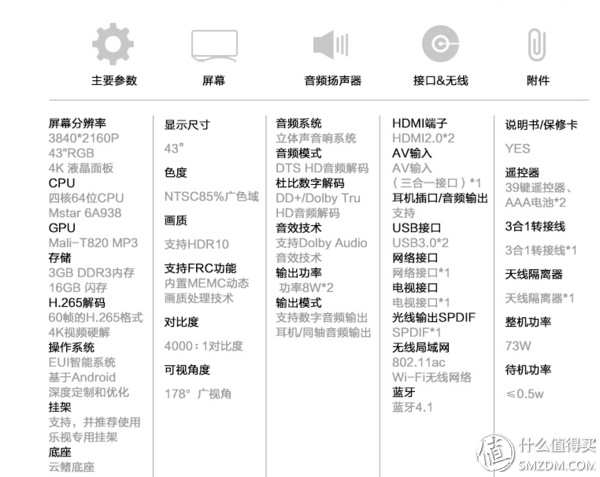 小米盒子4C怎看世界杯(买错电视悔三年，2018双11电视购买指南)