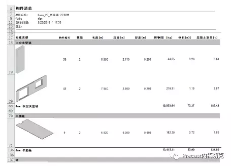 装配式建筑BIM解决方案（2018版）