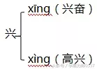 缕的读音和组词（缕怎么读并组词）