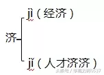 2018年苏教版五年级上册期中知识要点汇总