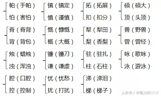 释怀的反义词（释怀的近义词语）