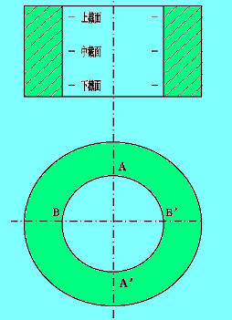 内径千分尺测量及读数方法