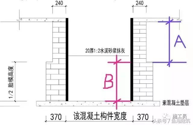 什么是砖胎膜？看完这篇文章就明白了