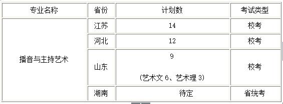 江苏师范大学美术学院（江苏师范大学2019年艺术类招生简章什么时候发布）