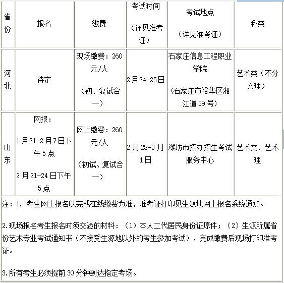 江苏师范大学2019年艺术类招生简章什么时候发布？