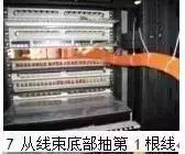 弱电智能化｜最实用的机房与机柜内部理线工艺方法