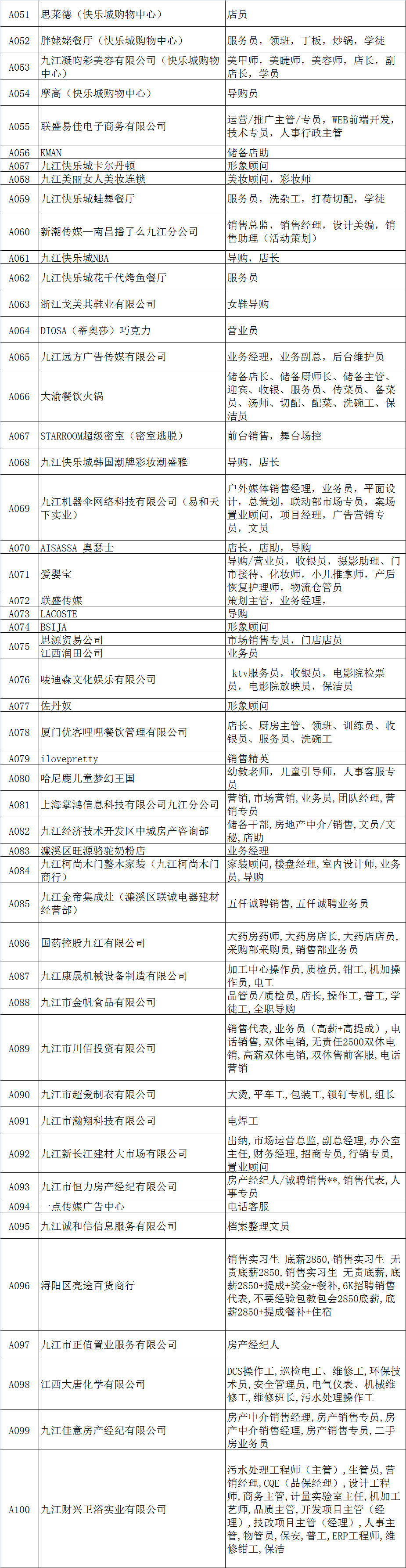 九江市人才网招聘信息（招聘会通知）