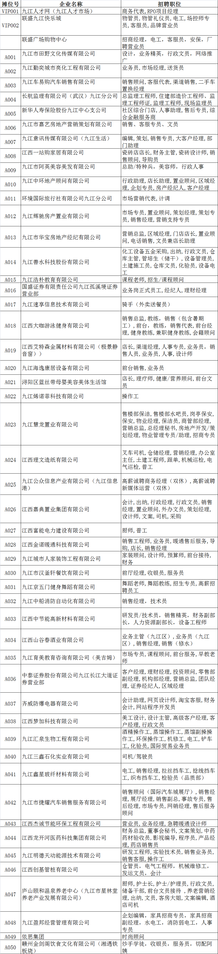 九江市人才网招聘信息（招聘会通知）