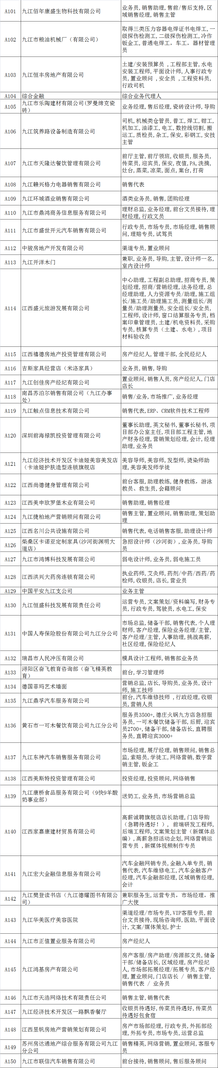 九江市人才网招聘信息（招聘会通知）