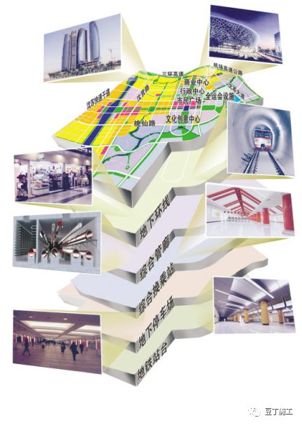 建筑深基坑施工技术丨精彩的大面积超深基坑逆作施工成套技术介绍