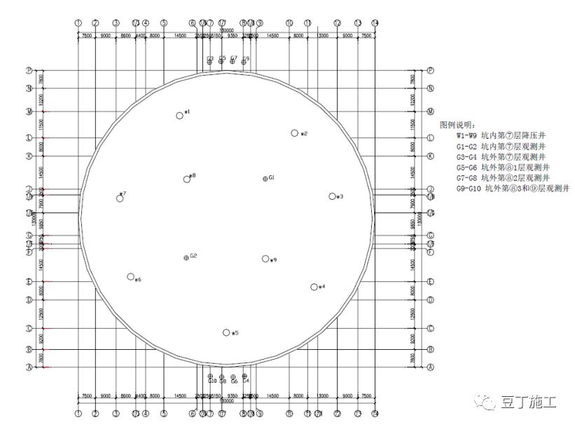 建筑深基坑施工技术丨精彩的大面积超深基坑逆作施工成套技术介绍