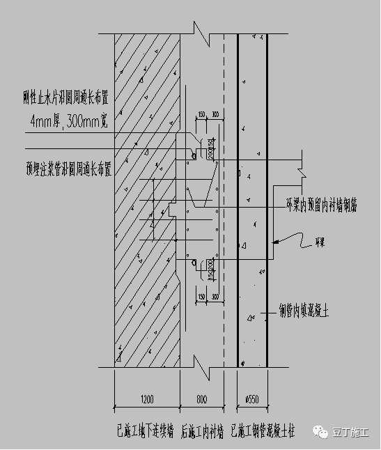 建筑深基坑施工技术丨精彩的大面积超深基坑逆作施工成套技术介绍