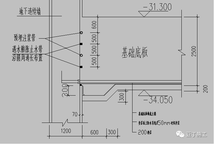 建筑深基坑施工技术丨精彩的大面积超深基坑逆作施工成套技术介绍