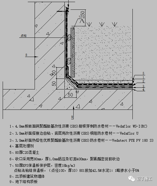 建筑深基坑施工技术丨精彩的大面积超深基坑逆作施工成套技术介绍