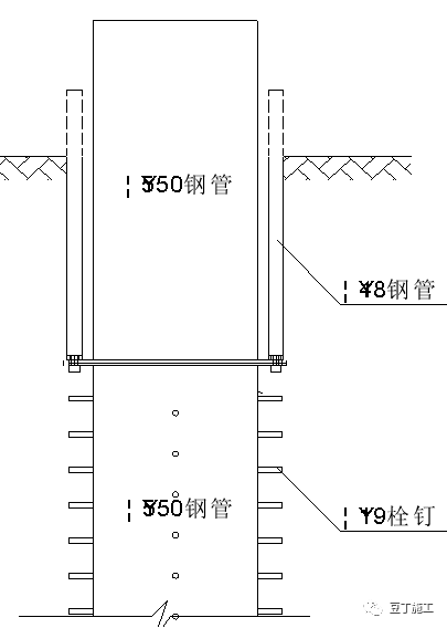 建筑深基坑施工技术丨精彩的大面积超深基坑逆作施工成套技术介绍