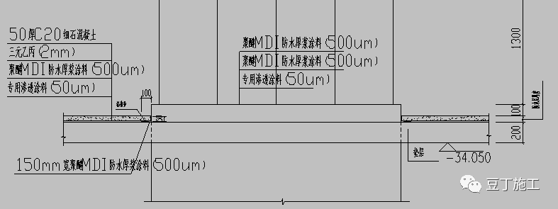 建筑深基坑施工技术丨精彩的大面积超深基坑逆作施工成套技术介绍