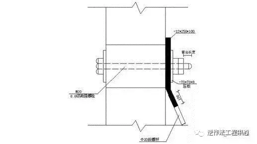 高层建筑采用这种悬挑架，可节约55%的工字钢用量