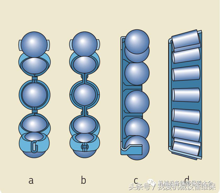 详细图示轴承系统结构和术语，3种轴承保持架优缺点对比