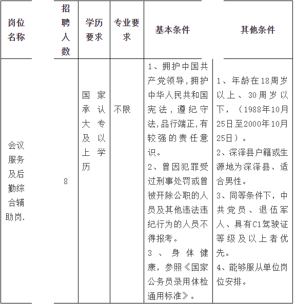 峰峰招聘信息半天班（招近4000人）