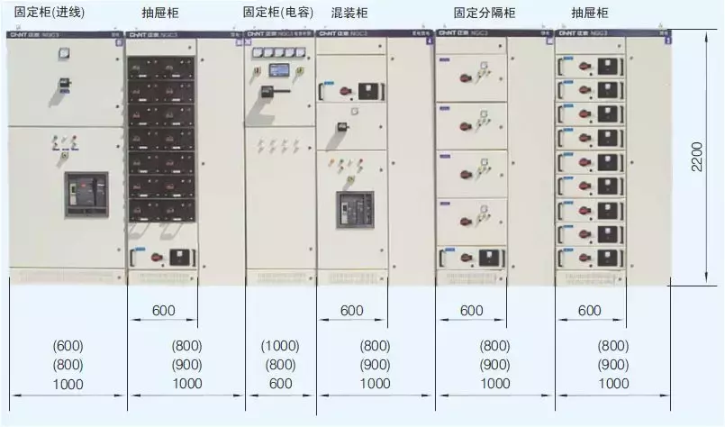 低压开关柜各类型号的区别介绍！很详细，值得收藏！