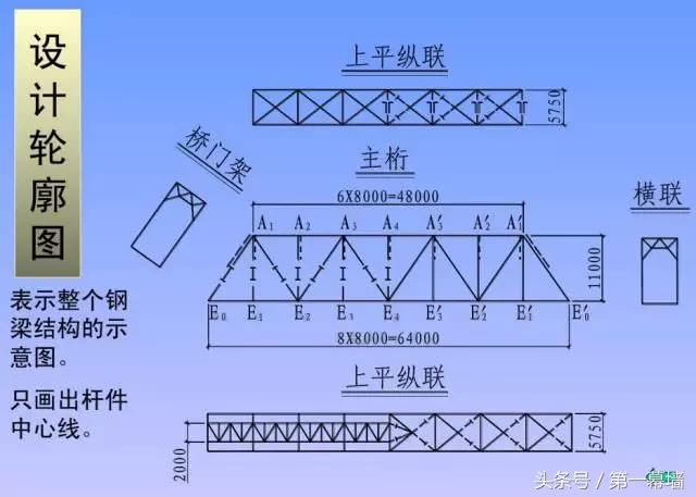 有了这个教程！做幕墙的也能看懂“钢结构图纸”