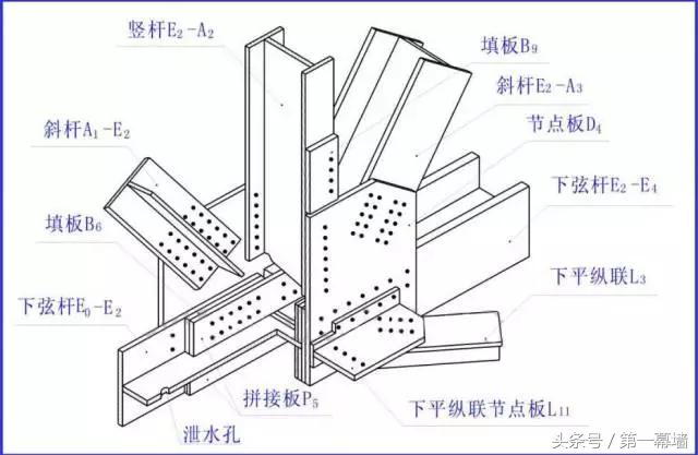 有了这个教程！做幕墙的也能看懂“钢结构图纸”