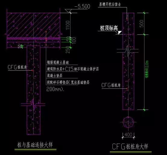 CFG桩详解，从施工工艺到组价一篇就够了！