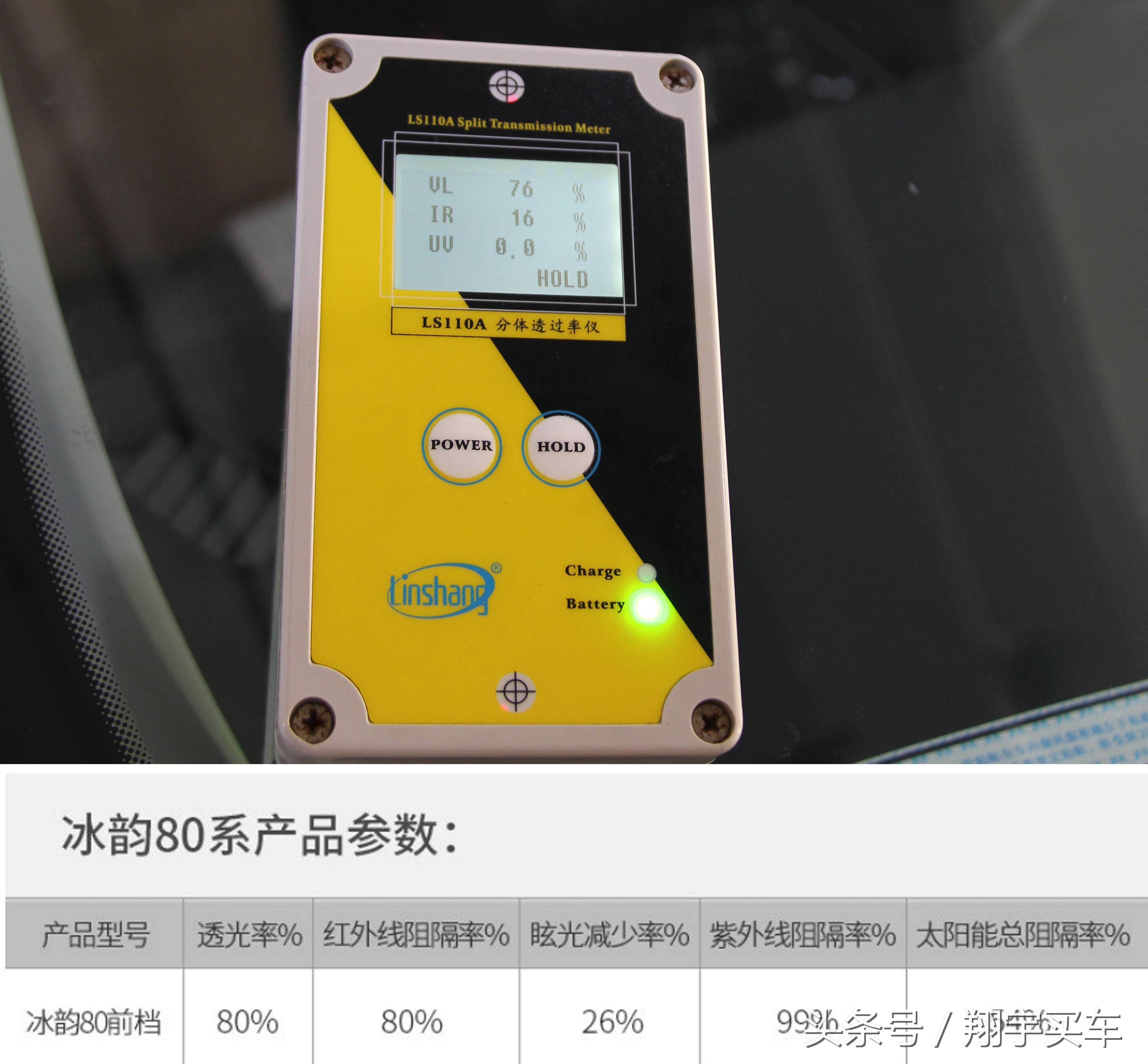 水深！新车贴膜一波三折，初窥车窗膜市场深水