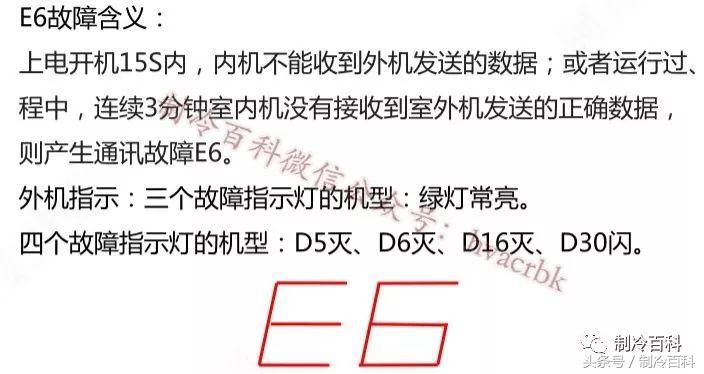 格力變頻空調E6、H5、F0故障維修與電氣原理圖