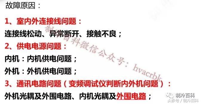 格力變頻空調E6、H5、F0故障維修與電氣原理圖