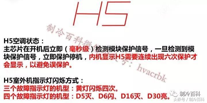 格力變頻空調E6、H5、F0故障維修與電氣原理圖