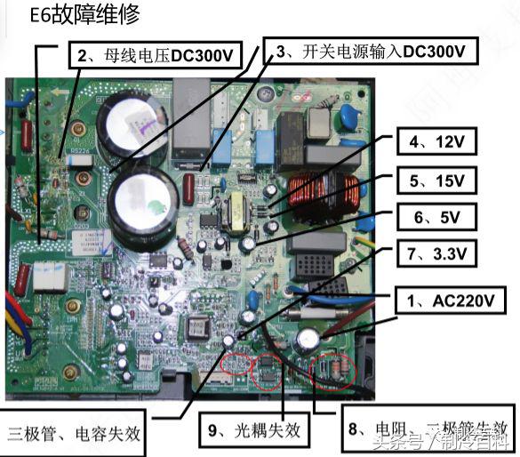 格力变频空调E6、H5、F0故障维修与电气原理图