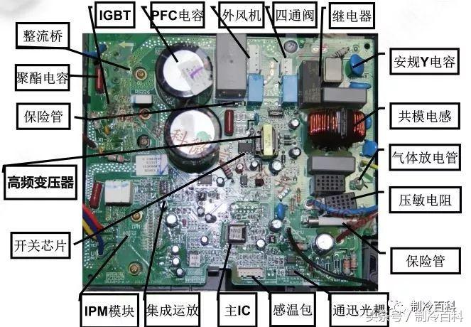 格力變頻空調E6、H5、F0故障維修與電氣原理圖