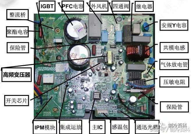 格力变频空调E6、H5、F0故障维修与电气原理图