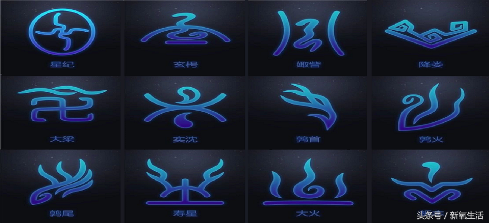 这是咱自己的"中国星座"