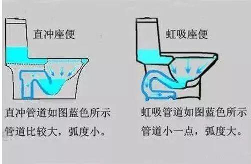 过来人30条装修建议，实实在在硬道理，我家遭5连击，心凉到谷底